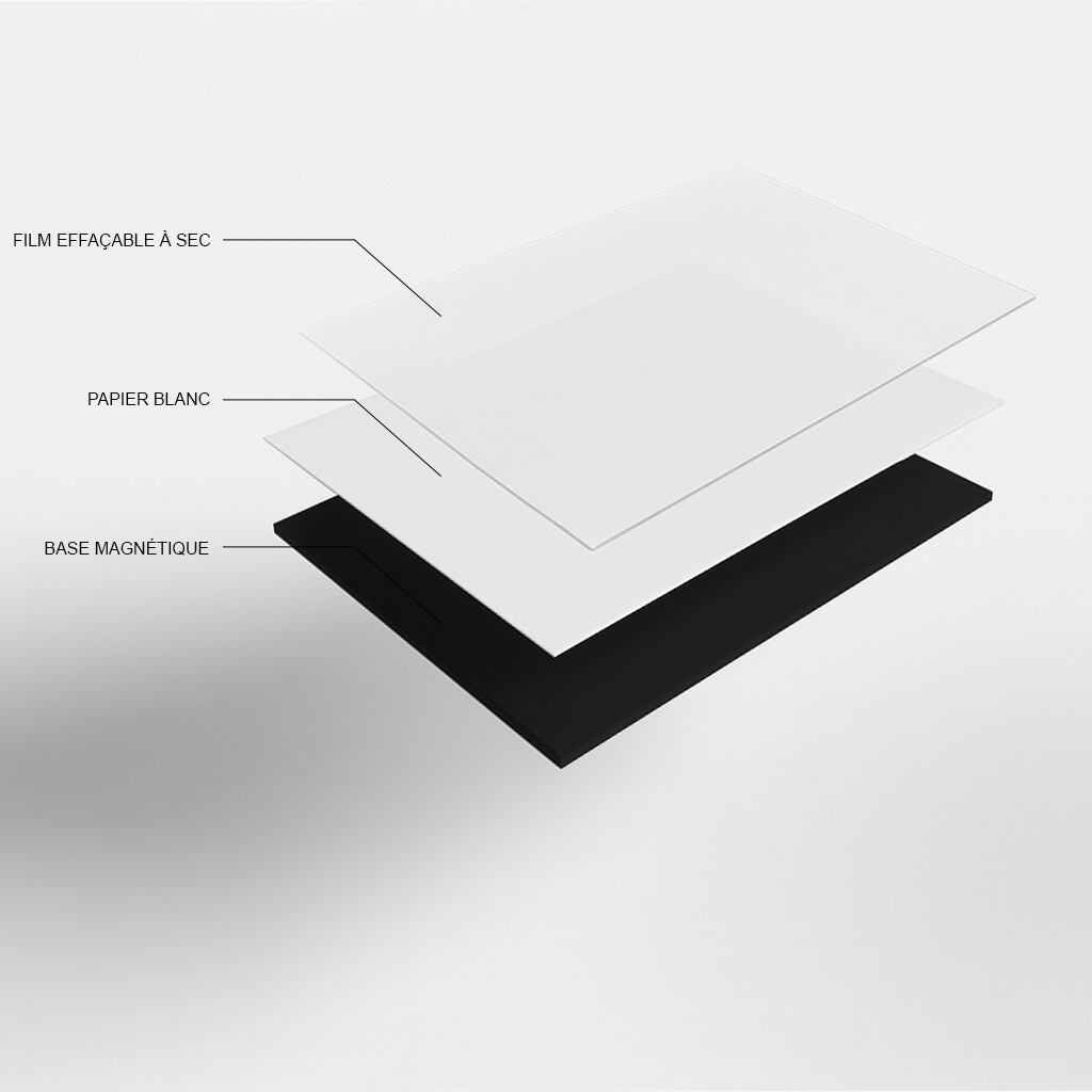 Feuille magnet effaçable à sec 50 Feuille magnet effaçable à sec – Image 5