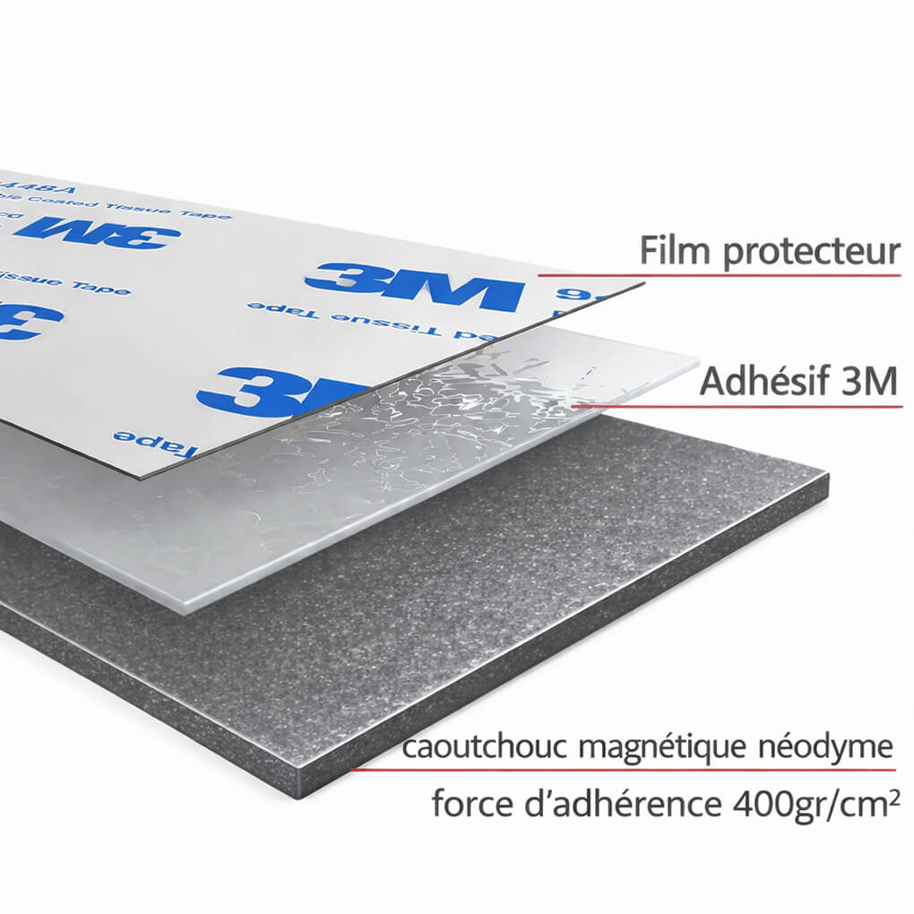 bande aimantée néodyme adhésive 10mmx1.5mmx1m 48 bande aimantée néodyme adhésive 10mmx1.5mmx1m – Image 3